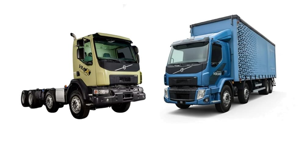 Volvo VM / VMX
